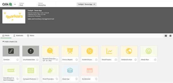 Cockpit retail reporting platform